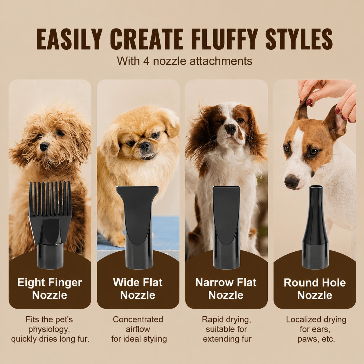HeritageLab™ AeroDry Pro Grooming Blower
