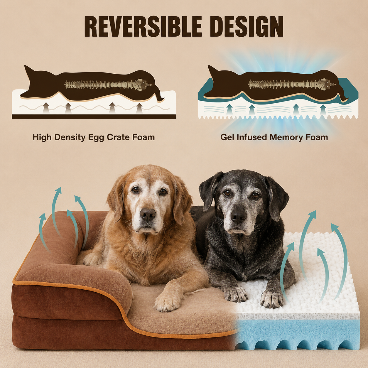 SilverHeritage™ SpineRest Memory Foam Nest