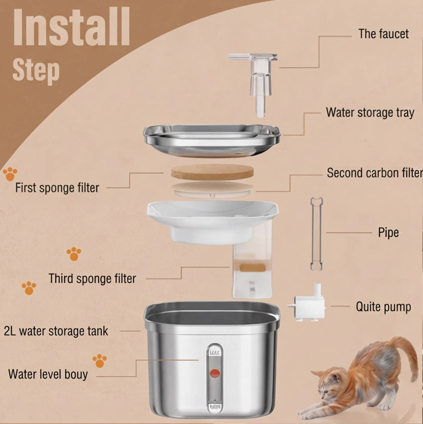 SilverHeritage™ CalmStream Stainless Water Station