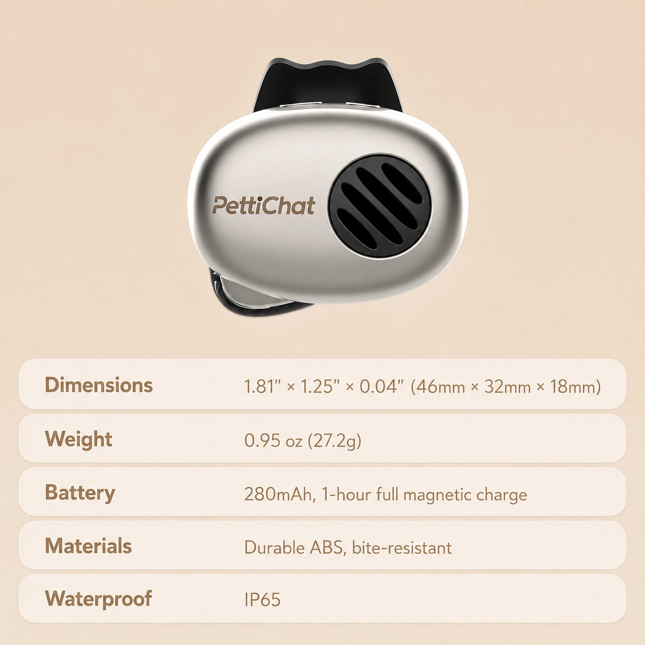 HeritageLab™ PettiChat AI Pet Translator