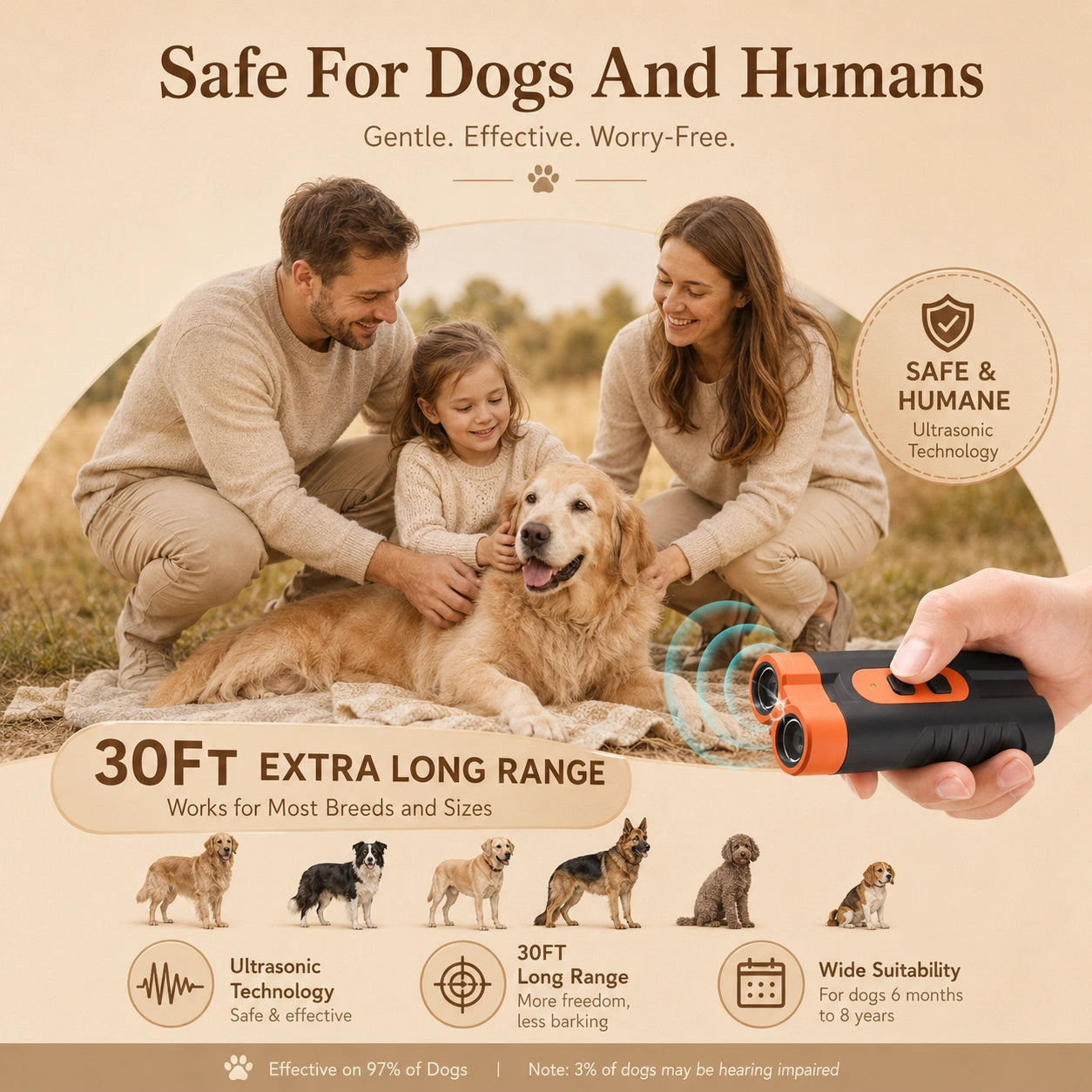 SilverHeritage™ QuietCue USB-Rechargeable Ultrasonic Dog Bark Deterrent Training Tool, Dual Emitters, 50-Foot Range & Flashlight