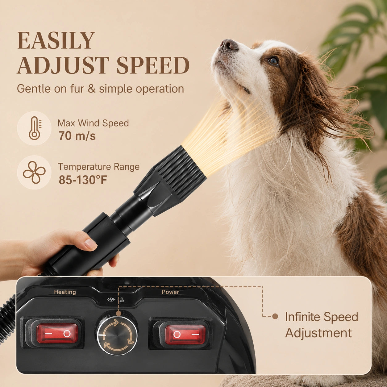 HeritageLab™ AeroDry Pro 2000W 2.7HP High-Velocity Dog Grooming Dryer, Adjustable Pet Hair Blower with 4 Nozzles & Extendable Hose