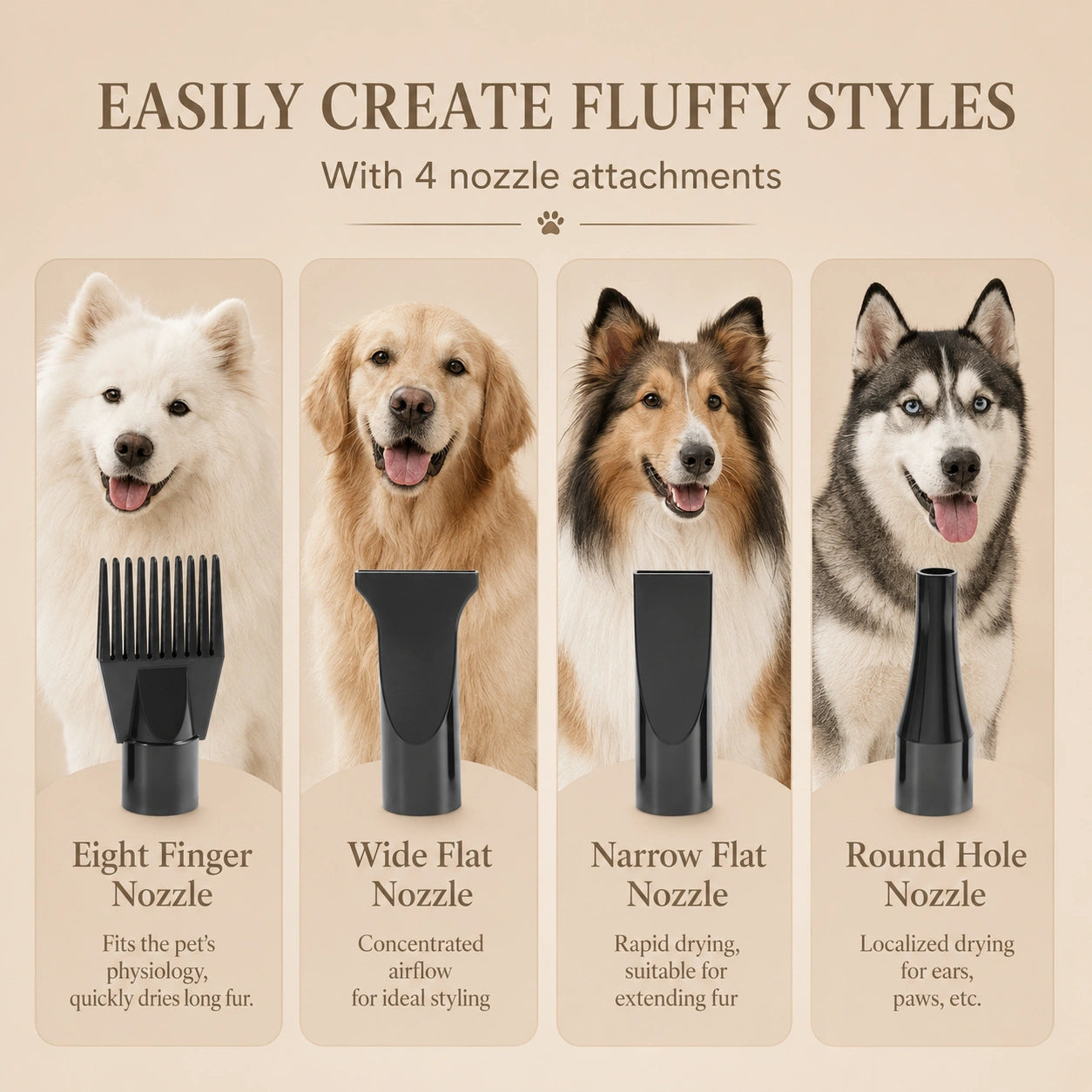 HeritageLab™ AeroDry Pro 2000W 2.7HP High-Velocity Dog Grooming Dryer, Adjustable Pet Hair Blower with 4 Nozzles & Extendable Hose