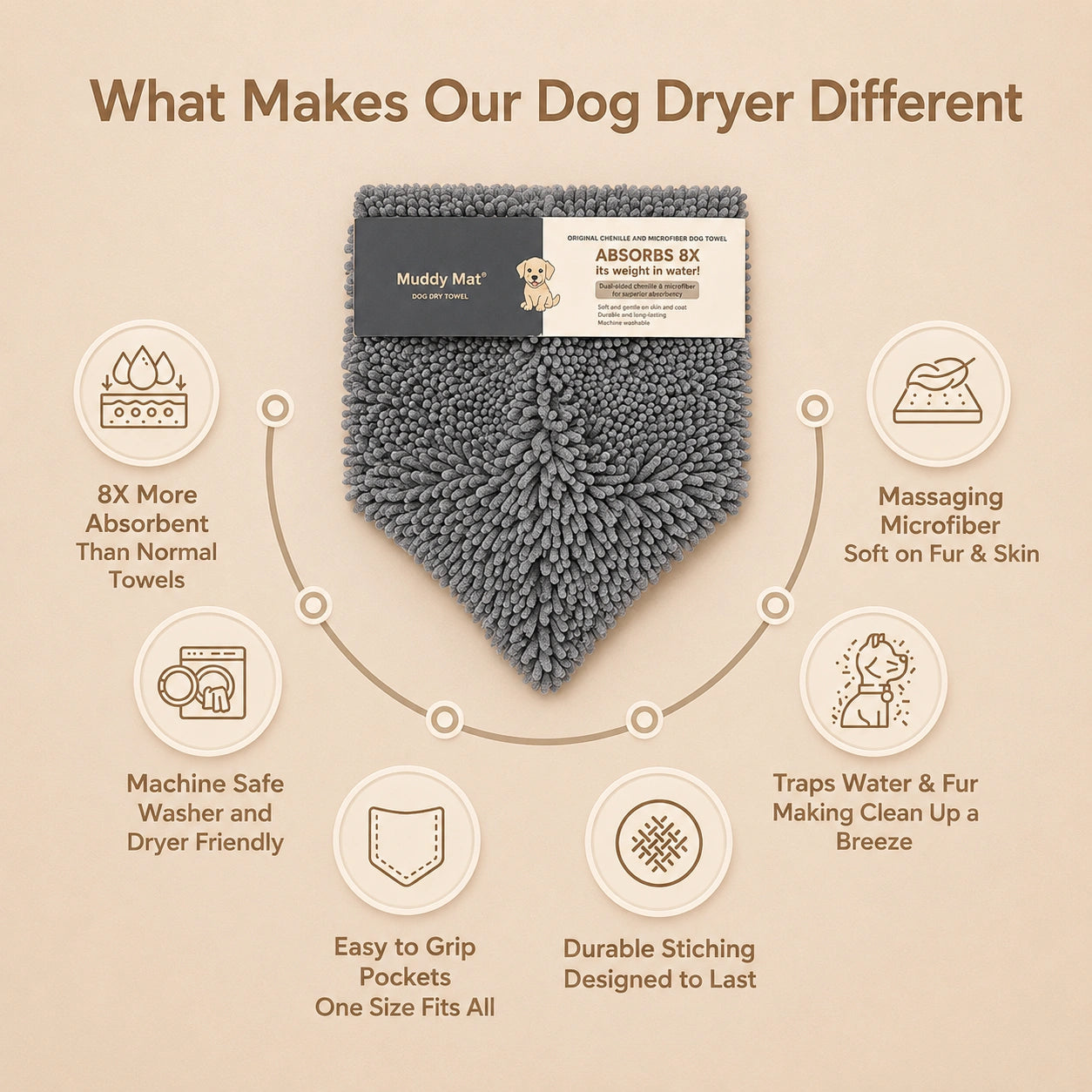 HeritageNurture™ DryComfort Bath Towel
