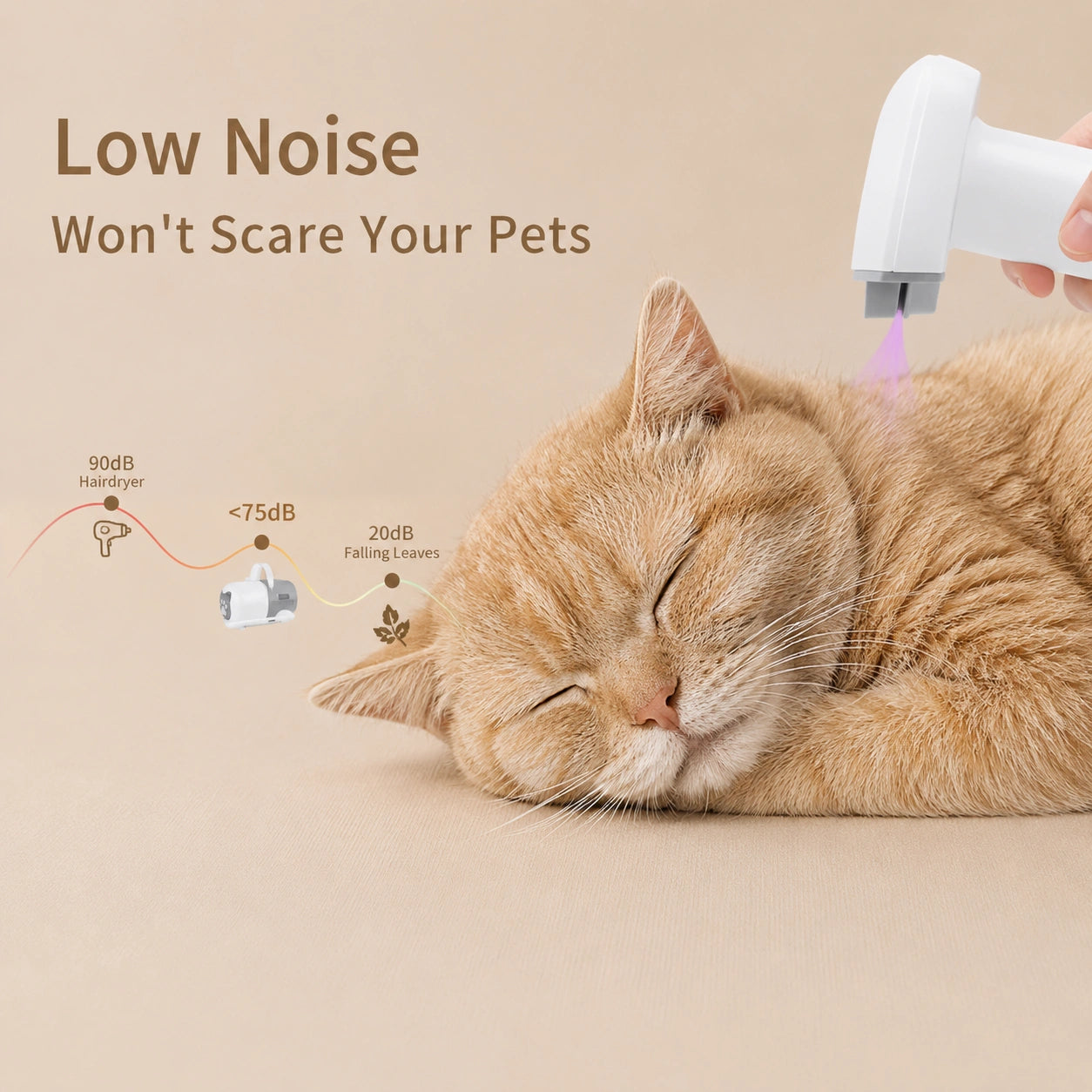 HeritageLab™ AeroVac 7-in-1 Grooming Kit