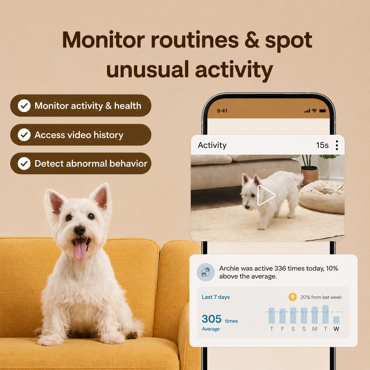 HeritageCloud™ Guardian360 Smart Pet Camera