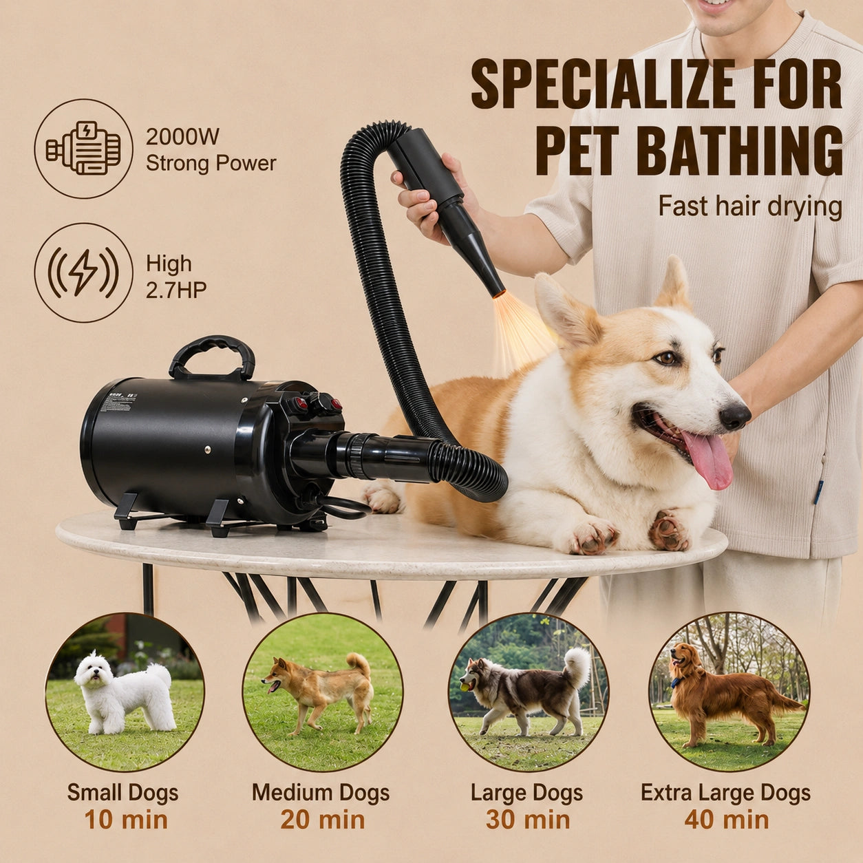 HeritageLab™ AeroDry Pro Grooming Blower