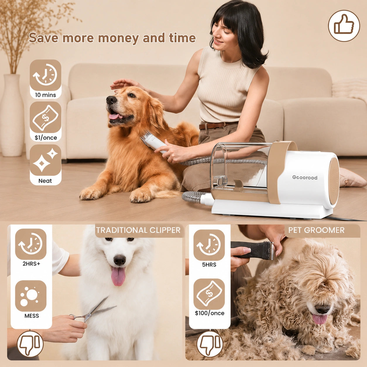 HeritageLab™ AeroVac Pro Grooming System