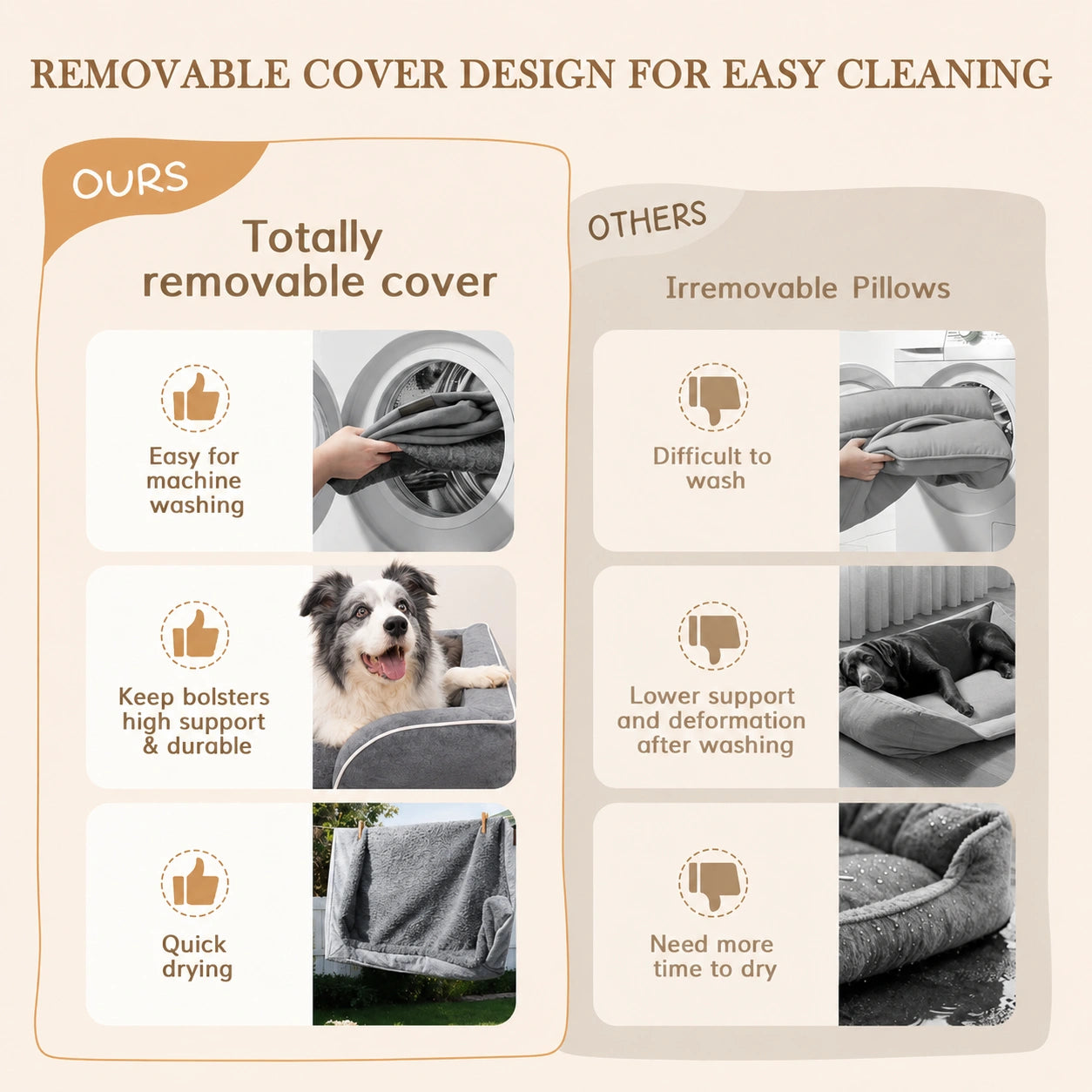 SilverHeritage™ Ortho-Cloud Waterproof Recovery Nest