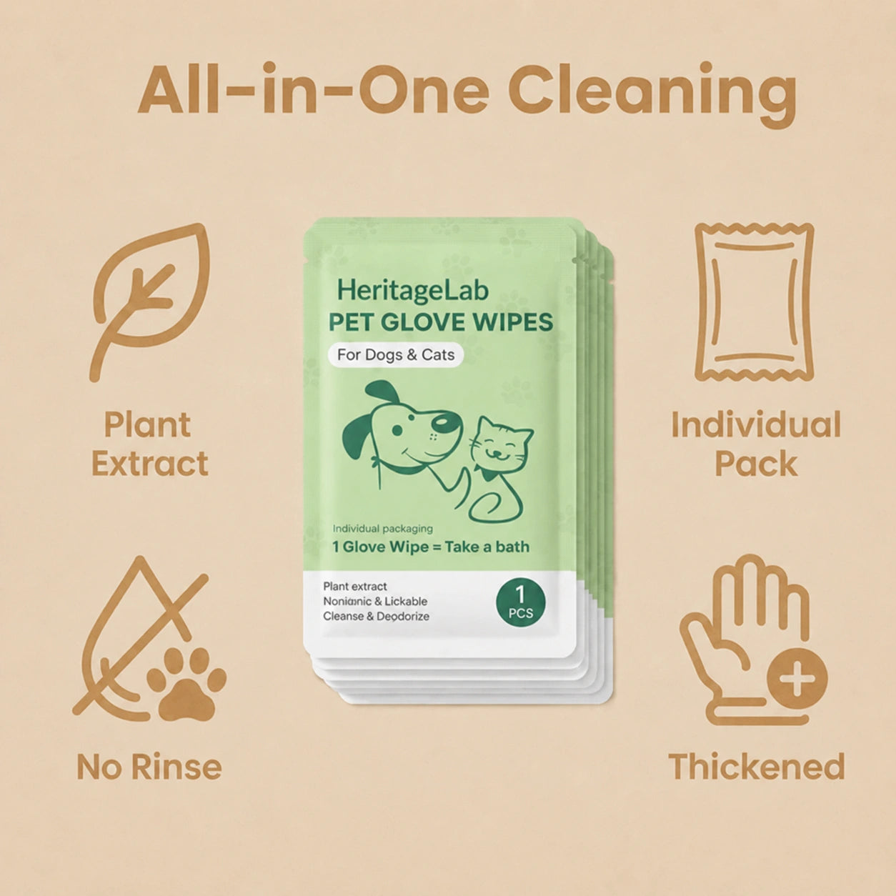 HeritageNurture™ GentleGroom Coat Wipes