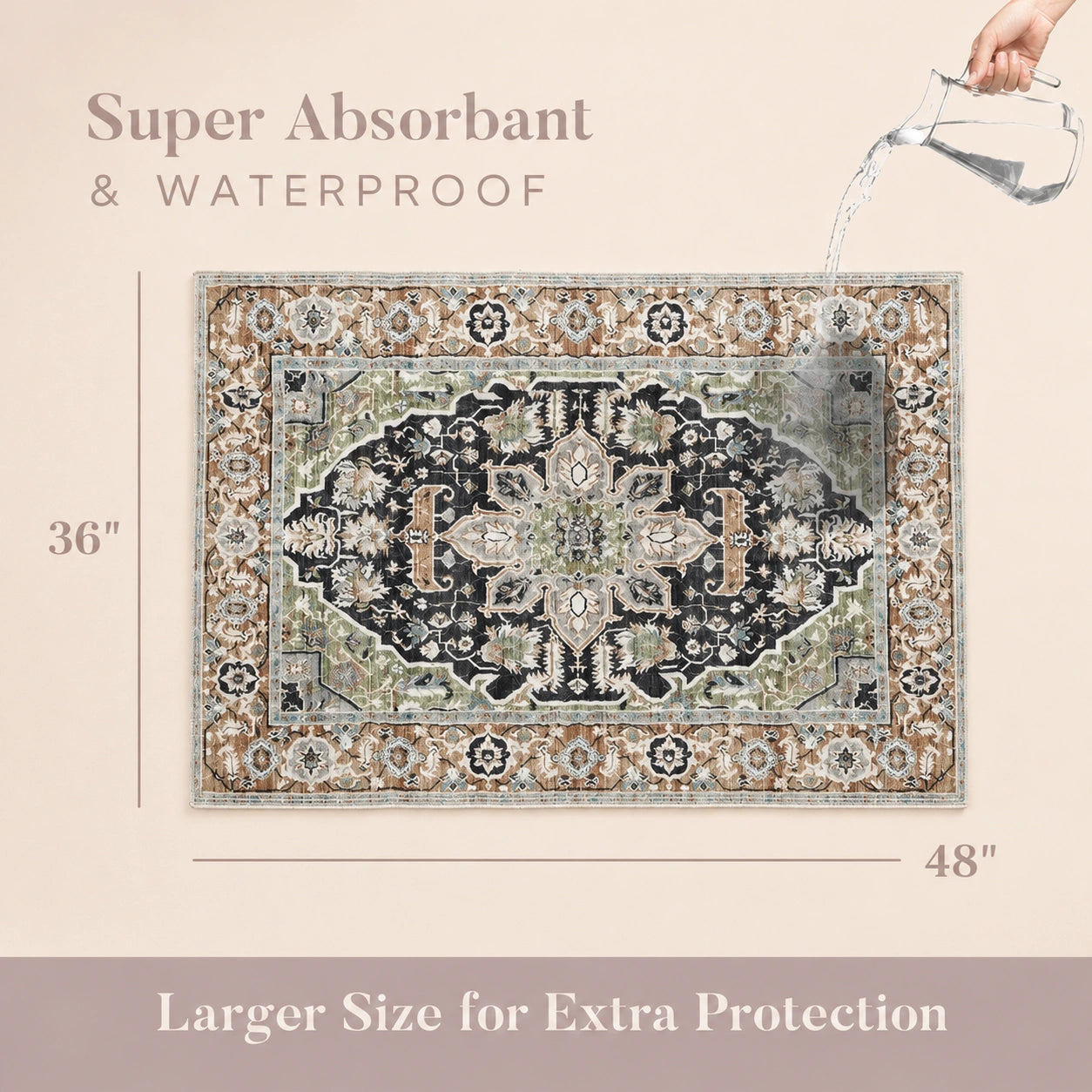 HeritageShield™ Bio-Hygiene Underpad