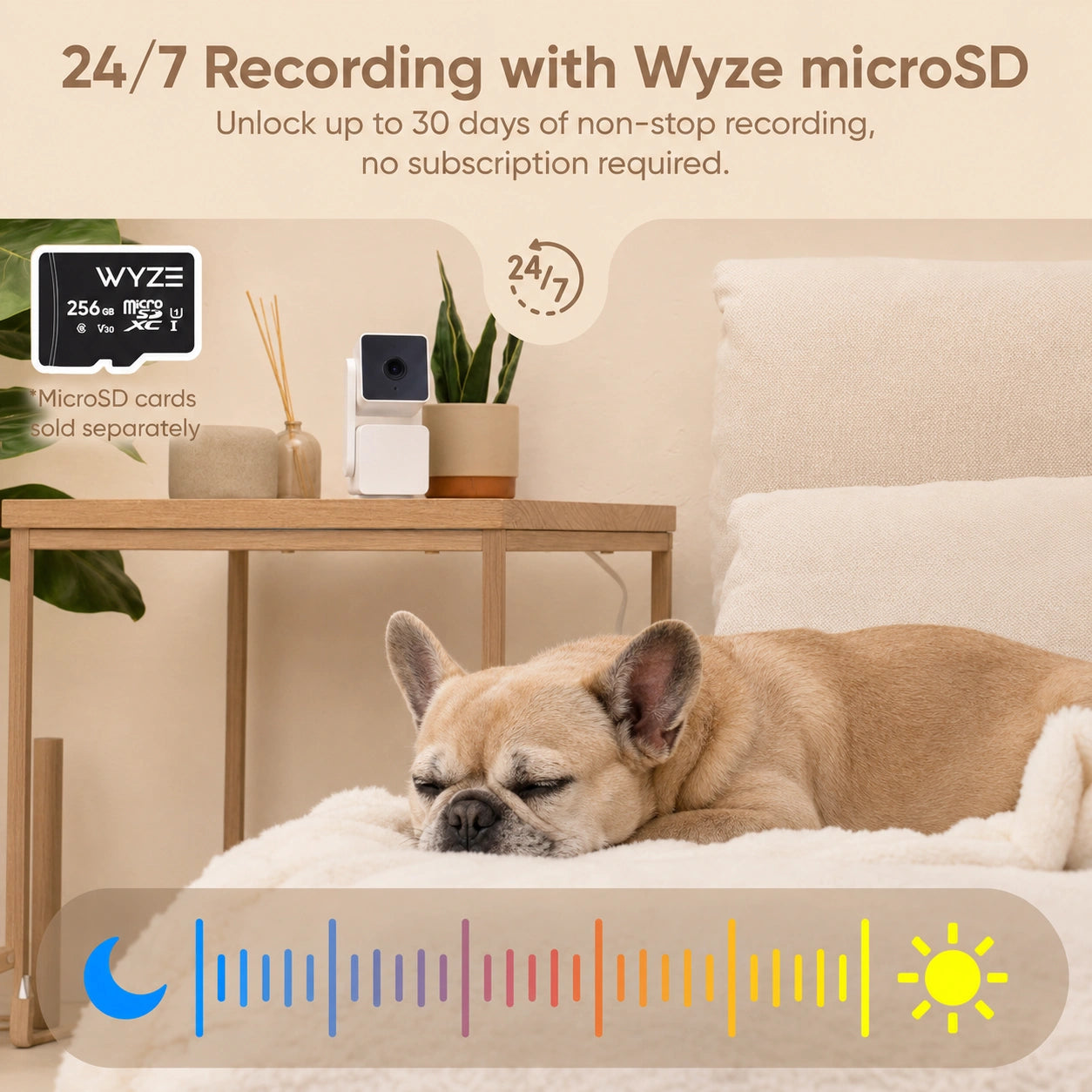 SilverHeritage™ Lab-View Smart Pet Camera