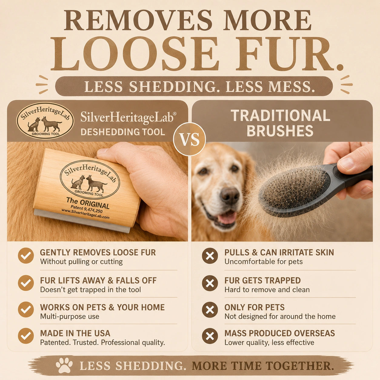 HeritageNurture™ ShedEase Grooming Brush