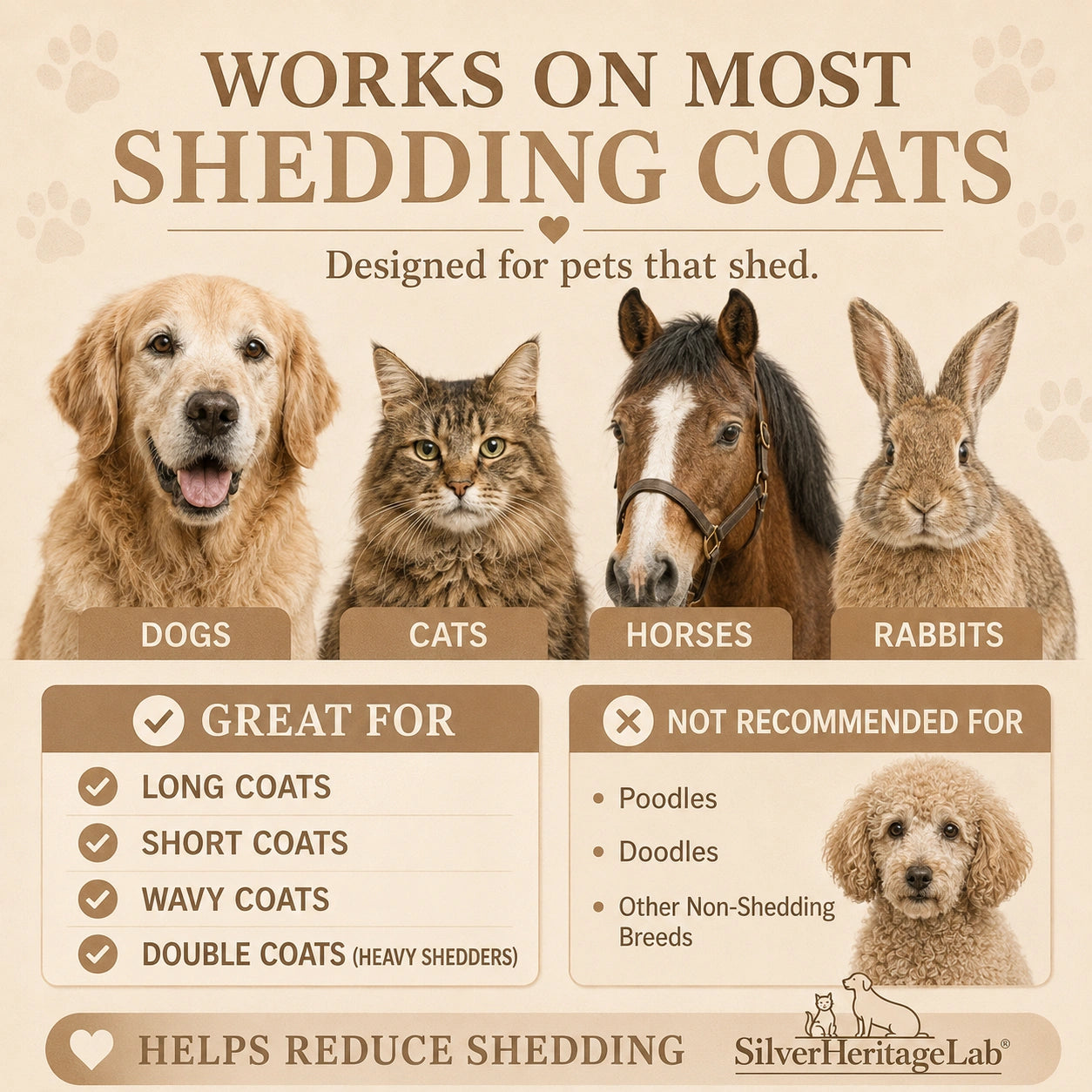 HeritageNurture™ ShedEase Grooming Brush