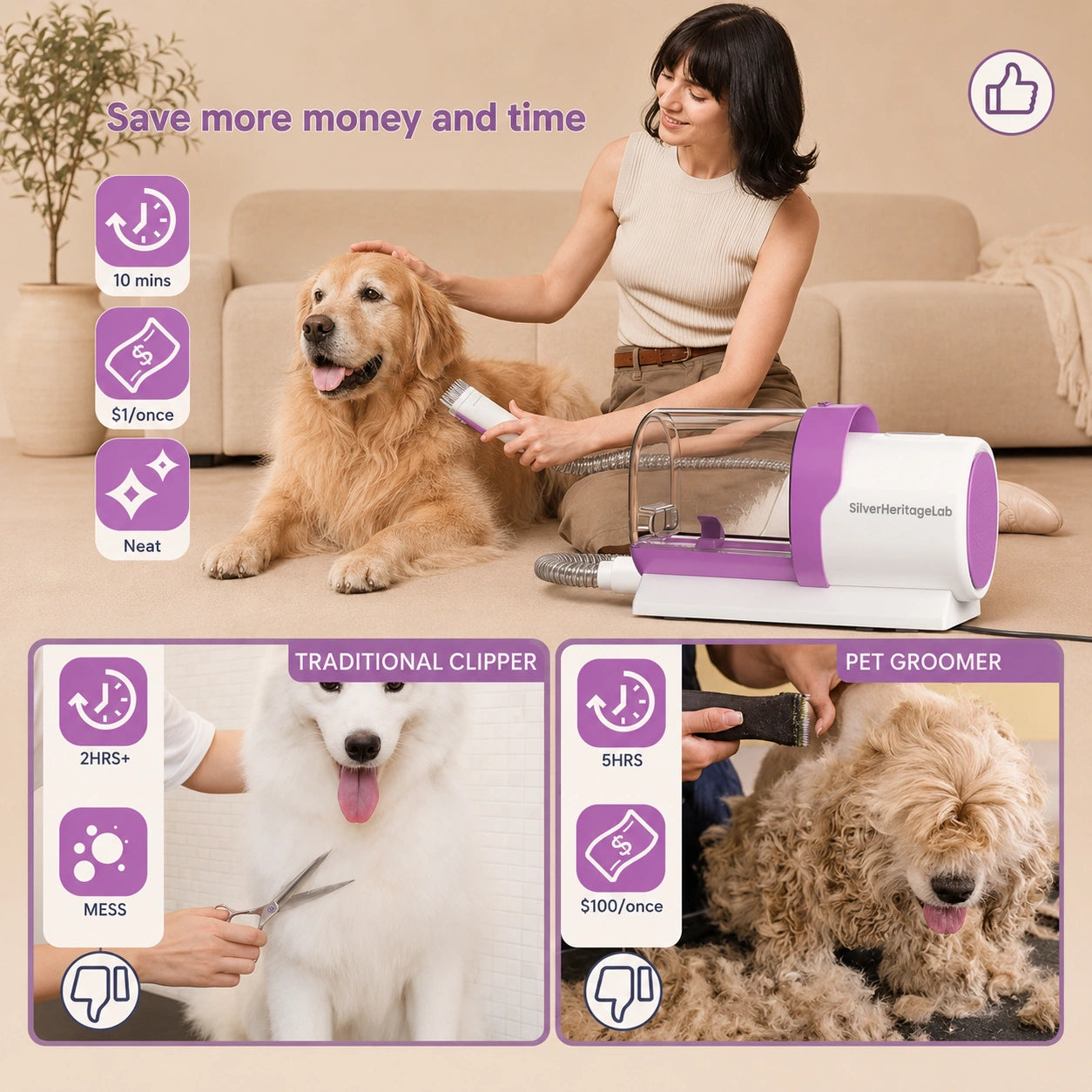 HeritageLab™ AeroVac Pro Grooming Vacuum