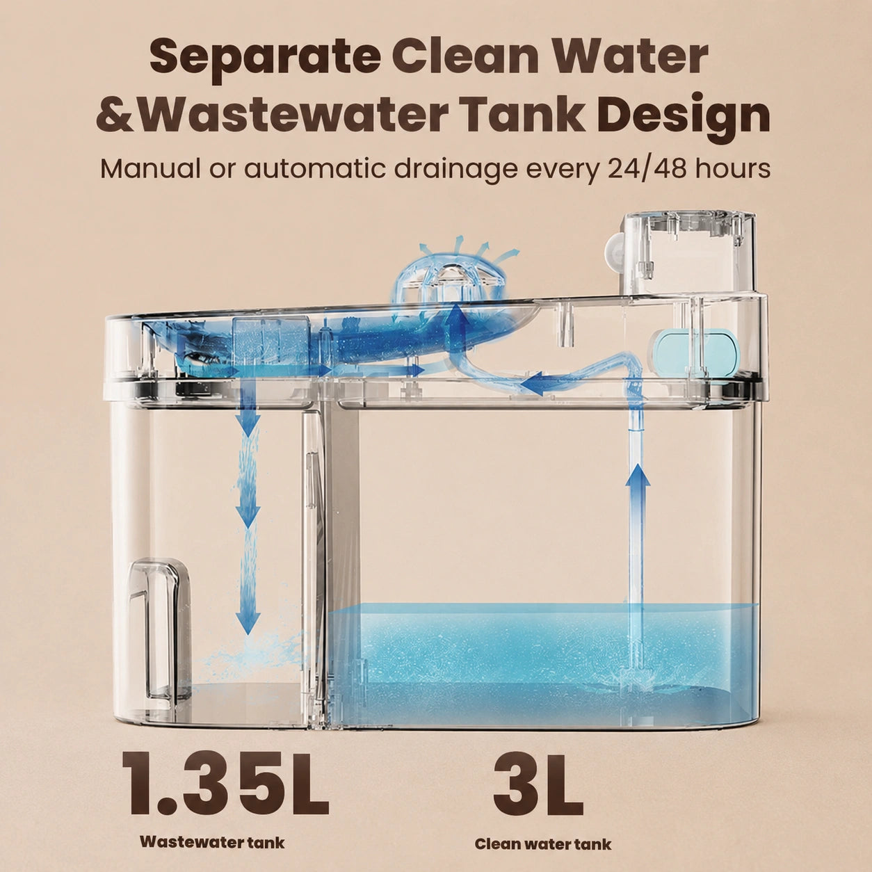 SilverHeritage™ PureFlow Hydration Fountain