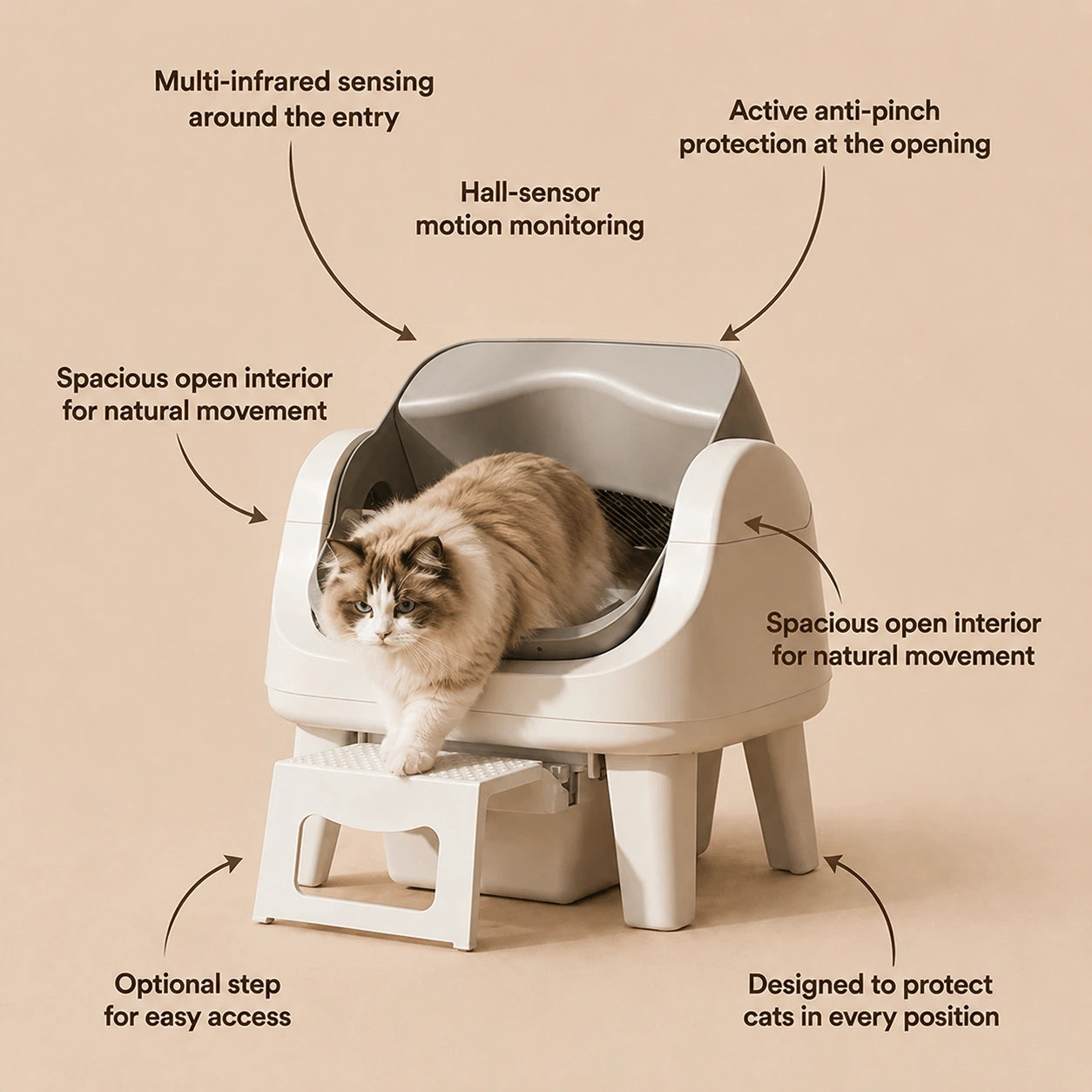 HeritageCloud™ CleanNest Auto-Litter Station