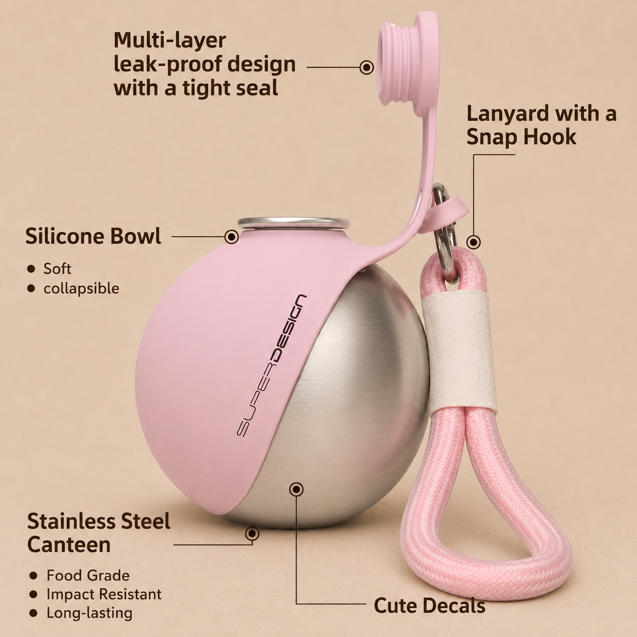 SilverHeritage™ HydroLoop Travel Hydration Flask