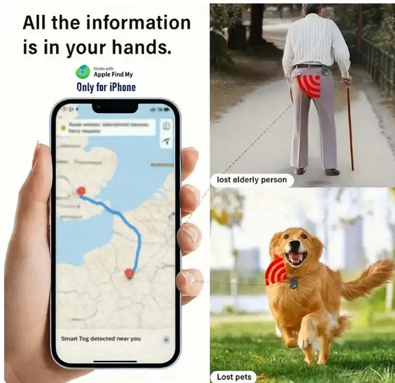 SilverHeritage™ Lab-Link: 360 Longevity Tracker