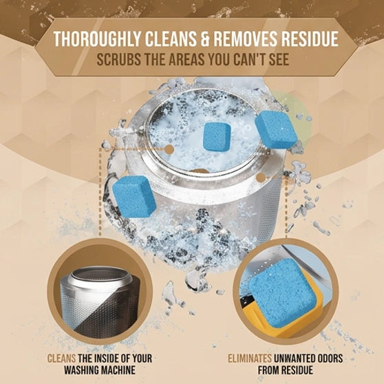 HeritageLab™ PureWash Enzymatic Renewal Tabs