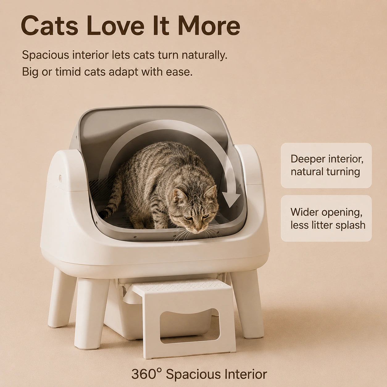 HeritageCloud™ CleanNest Auto-Litter Station